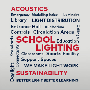 Thorn_Schools-Out_Banner_Article-10Questions_310x310px.jpg Thorn_Schools-Out_Banner_Article-10Questions_310x310px.jpg