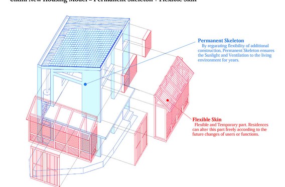 Zumtobel Group award nominees in focus: Megacity Skeleton